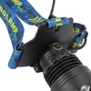 USB Headlamp 3000lm Waterproof 90 Degree Adjustable Hands Free Rechargeable