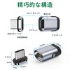 USB TYPE-C Converter Adapter, Flat Magnet, USB 3.1, 40Gbps, PD140W,