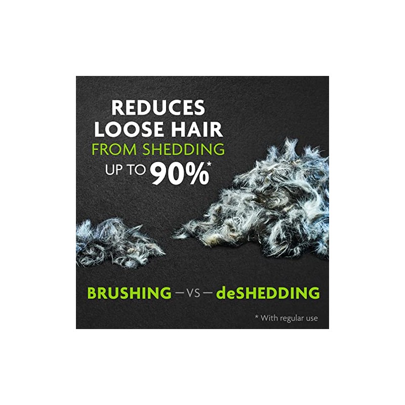 Furminator Short Hair deShedding Tool for Medium Dogs, Standard