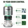 FLAWNT Fridge Deodorizer, 10-Year Odor Eliminator for Refrigerator, No Refills