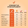 Vitricion Acidity Relief Oral Strips – 60 Fast-Dissolving Strips |