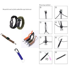 Kimaru 9 Strand 550 Strong Paracord 328 Feet (100 Meters) 4mm Rope for Camping, Tent Fixing Rope, Outdoor Survival Cord (Army Green)