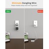 SUPMEGA Outlet Wall Mount for Blink Sync Module 2, Space