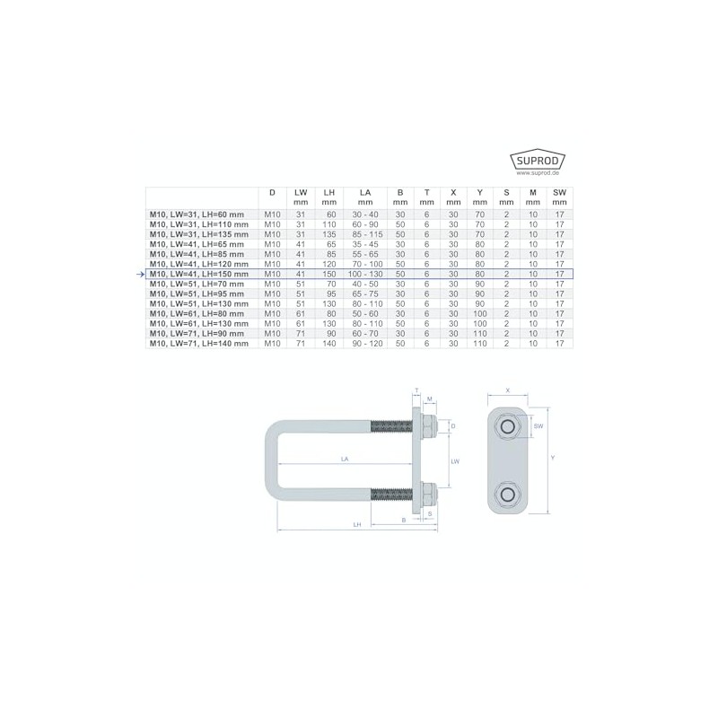 SUPROD U-bolt M10 with clamping plate and stop nuts, Sliphilfe