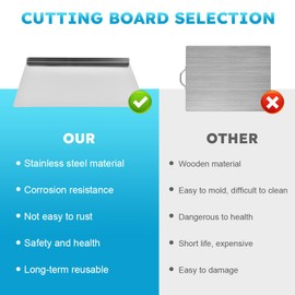 Cutting Boards for Kitchen, Stainless Steel Titanium Cutting Boards with Lip, Heavy Duty Metal Cutting Board Over Sink, Non Stick Baking Board Pastry Board for Meat, Vegetables, Bread