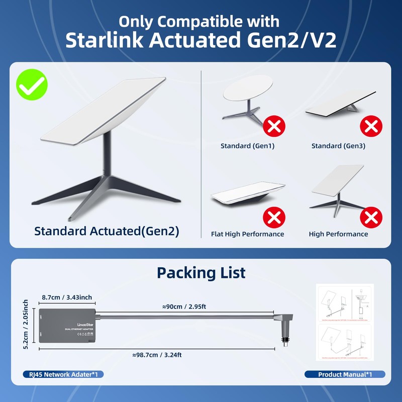 Dual-Ports Starlink Ethernet Adapter Gen 2, Multi-Ports Starlink V2 Ethernet