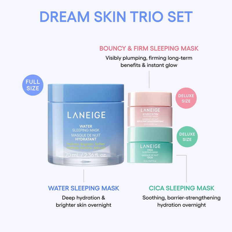 LANEIGE Dream Skin Trio: Korean Sleeping Mask Set for Hydrating,