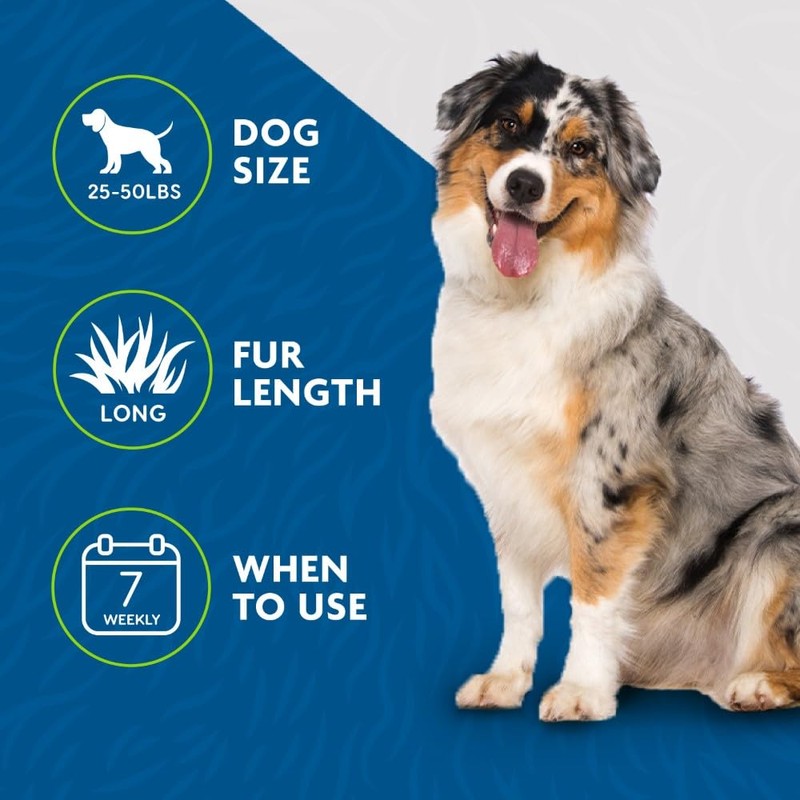 FURminator® Long Hair deShedding Tool for Dogs (Medium)