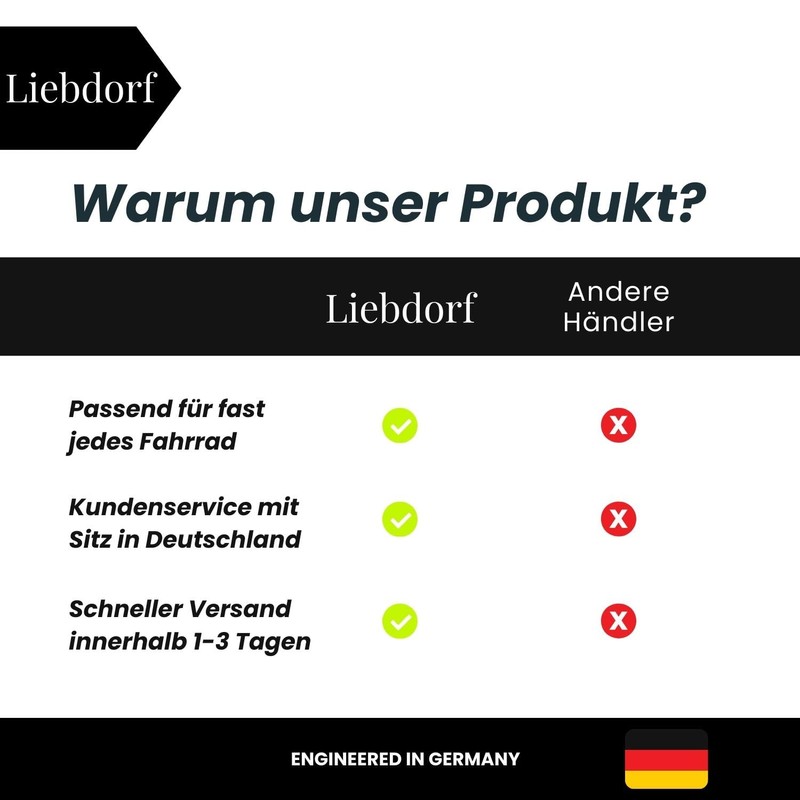Liebdorf® Thru Axle Bicycle Trailer - M12 Adapter for All