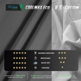 BRISIRA Cooling Workout T Shirts Men Lightweight Short Sleeve Quick Dry Fit Performance Gym Tees Moisture Wicking Athletic Darkgray