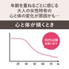 Ecuol 0.4 oz (10 mg) Supplement, Made in Japan, Soy