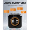 WAFHX Pomodoro Timer Cube for Productivity — 5/25/10/50 Minutes Preset,