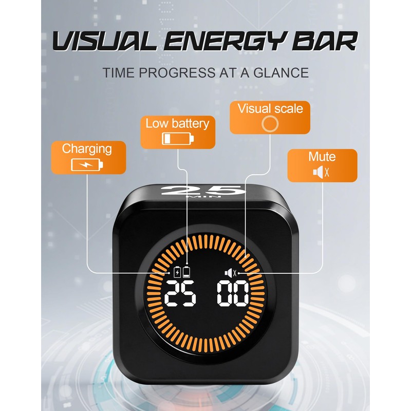 WAFHX Pomodoro Timer Cube for Productivity — 5/25/10/50 Minutes Preset,