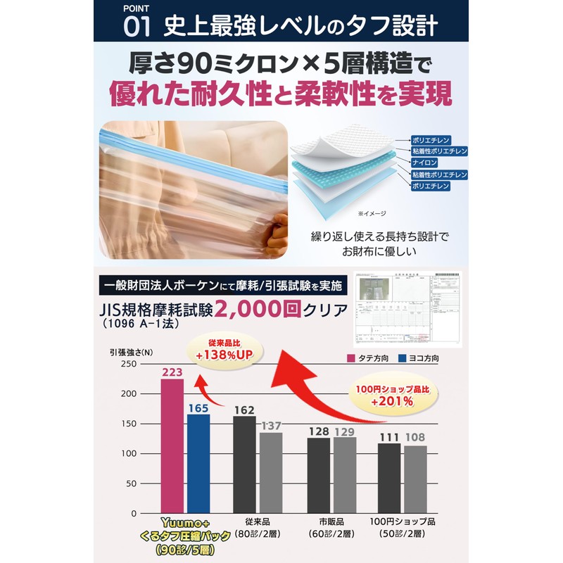 Compression Bags Travel Travel Compression Bags Clothes Compression Bags Clothes