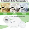 zemty LED Ceiling Light Flush Mount Super Slim 9 Inch