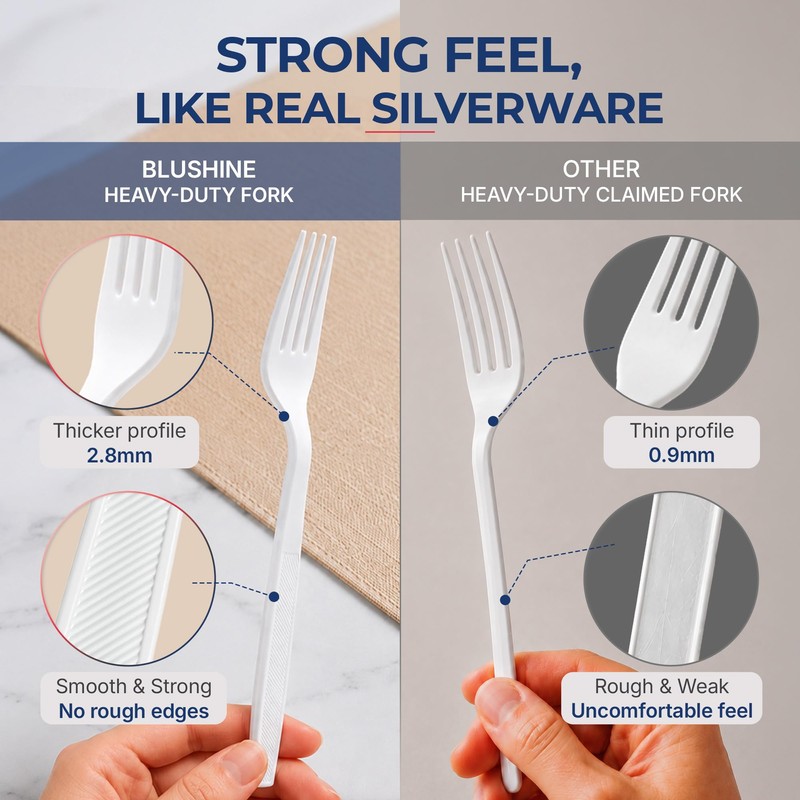 BluShine Heavy Duty Plastic Forks, Disposable Bulk Cutlery