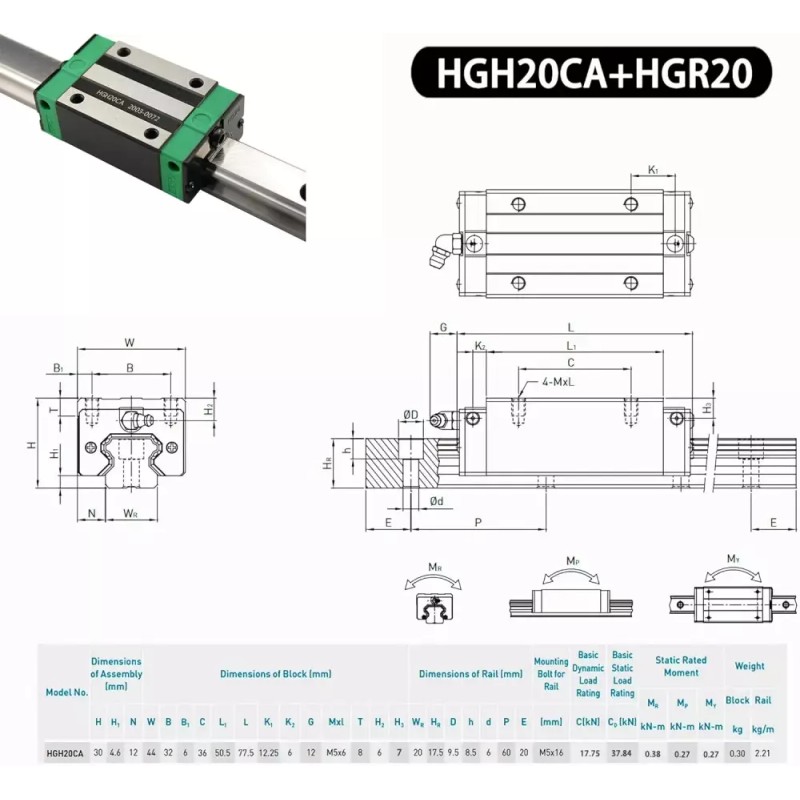 HGR 일반 2pcs HGR20 200mm 선형 레일 HGH20CA 캐리지 블록