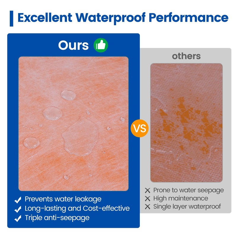 Muzata Waterproofing Membrane for Shower 3.8x33feet (125 Sq Ft) 23.6