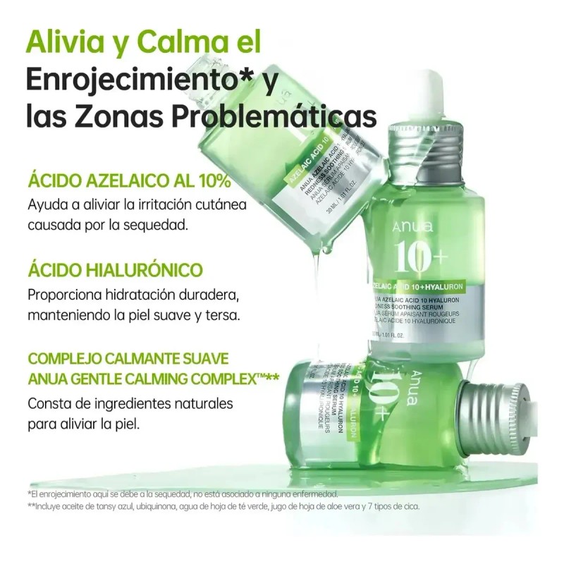 Crema Pore+dark Spot Cream Niacinamide Hidratante 35ml