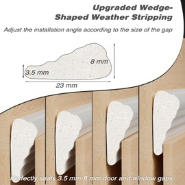 Draft Excluder for Doors and Windows,Draught Excluder Tape,Door Draft Excluder Tape Window Insulation Foam Seal Strip,Window Draft Excluder Door Soundproofing Sealing Weather Strip（White,5M×2 Roll）