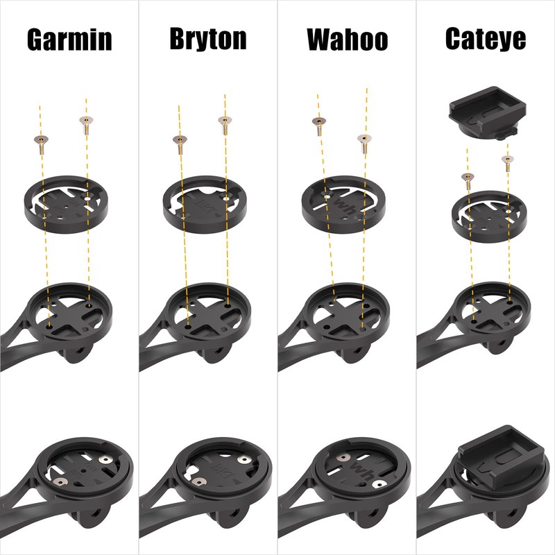 Bike Computer Mount - Out Front Cycling Computer Mount for