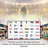 2025 Digital HDTV Antenna - Long Range Reception, Supports 4K