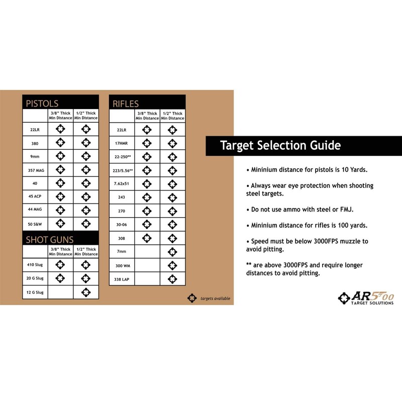 RANGETIME Steel Targets AR500 Silhouette & T Post Mount System