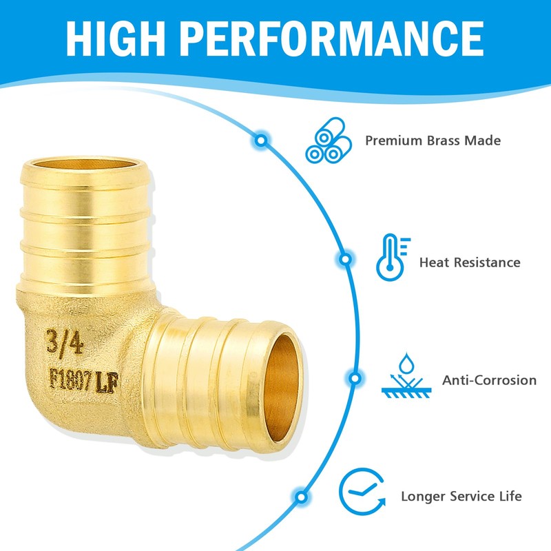 Znkiok 20 Pack 1/2 inch pex coupling Fittings, For 1/2''