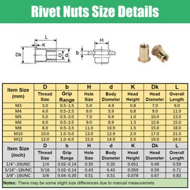 Maozaa Rivet Nuts, 100pcs M4 Rivet Nut, Carbon Steel Rivnut Flat Head Threaded Insert Nut Knurled Body