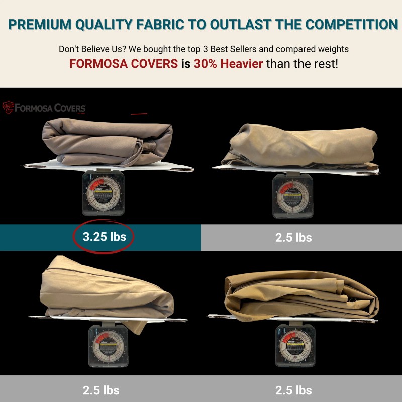 Formosa Covers 9ft Cantilever Hanging Umbrella 8 Rib Replacement Canopy