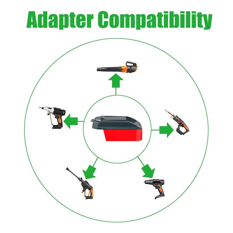 1x Adapter Only Fits Worx 20v USA Version Cordless Tools