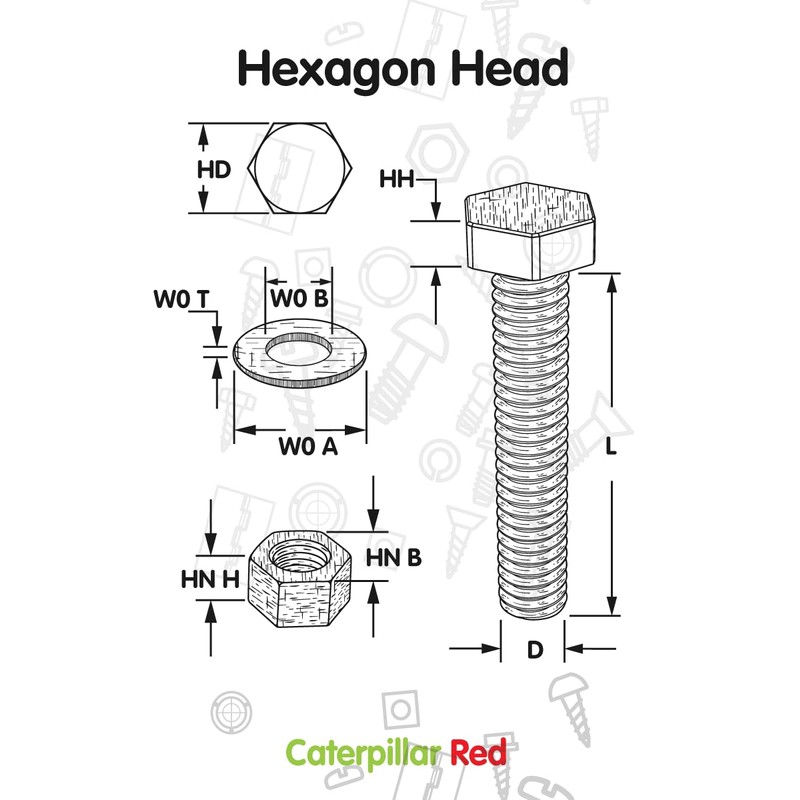 10x Black Polypropylene (PP) Hex Head Bolts M12 x 70