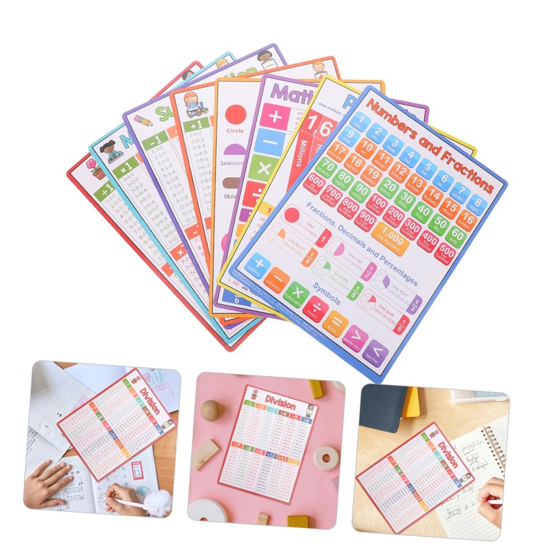 Operitacx 8pcs Mathematics Study Poster Large Math Poster Educational Math