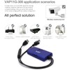 Wireless Bridge Dongle WiFi Cable Converter RJ45 Ethernet Port to