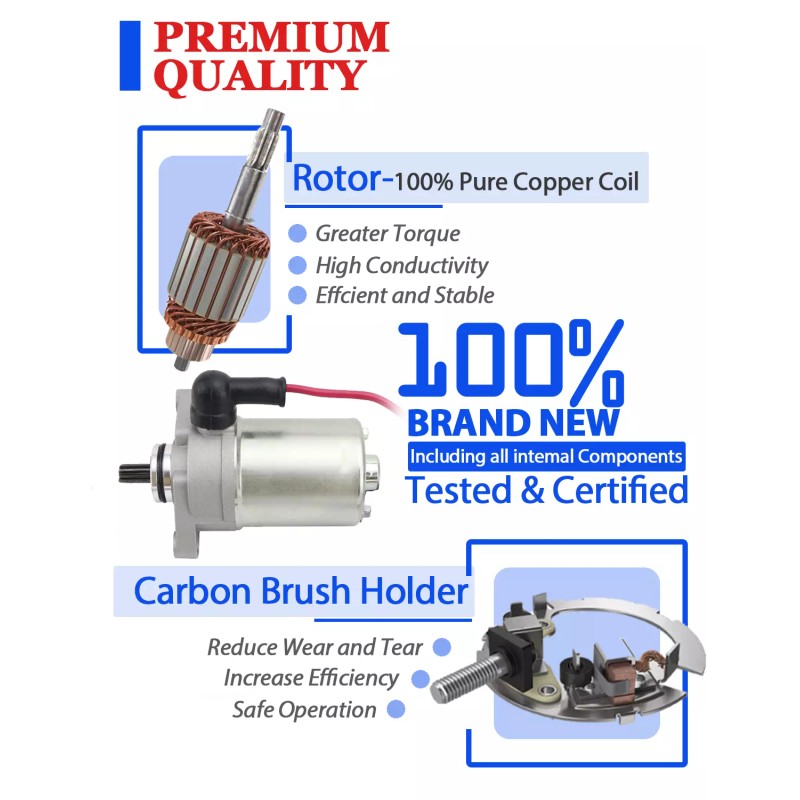 Motorsupermarkets Starter Motor for E-TON Eton DXL-90U Sierra 90 All
