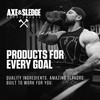 Axe & Sledge Farm Fed 100% Whey Protein Isolate |