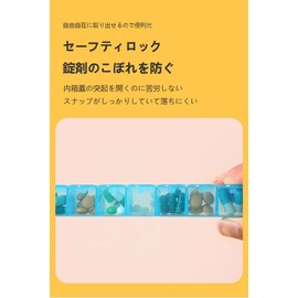 [LUYING] 丸薬コンテナ 2個入り 1週間 透明な薬ケース 携帯用 ポケット用 くすり整理 曜日表記 薬を飲む忘れ防止 持ち運びやすい サプリメントケース(青/透明なホワイト)