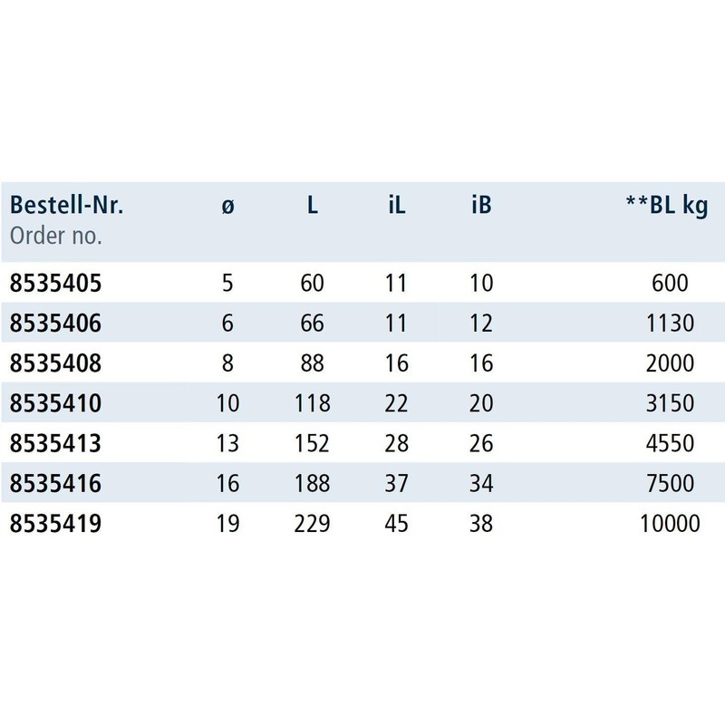 Yacht Steel Swivel Shackle with Hexagonal Socket, Fork - 118