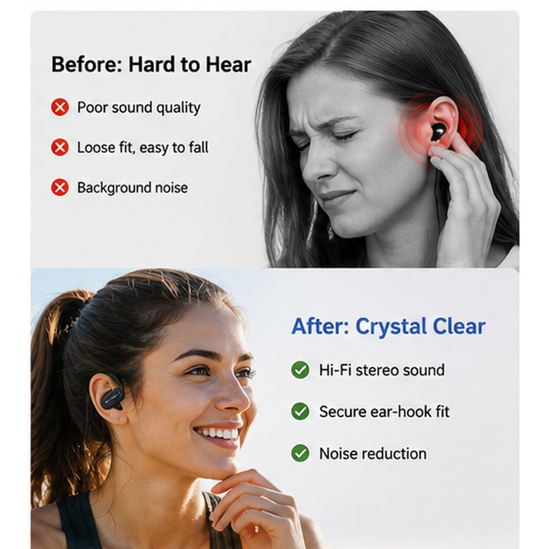 Open-Ear Bluetooth Translation Earbuds – Ear-Hook Headset with AI App