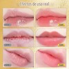 Pintalabios que cambia de color según tu pH – Brillo
