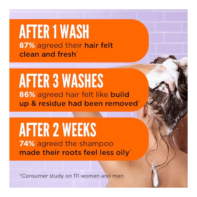 Noughty Back To Balance Oil Controlling Shampoo 250ml