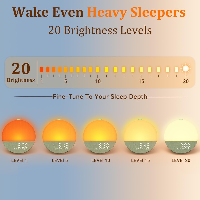 Sunrise Alarm Clock with Noise Machine: Natural Wake Up for