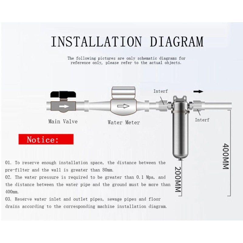 TECHTONGDA Brand New Stainless Steel Front Filter House Waterway Filter