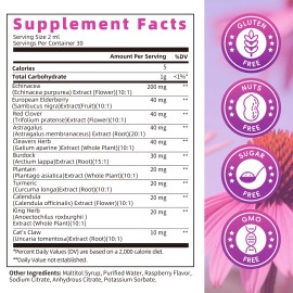 CF Lymphatic Drainage Drops 11-In-1 Natural Herbal Vegan Immune System Support 2 oz