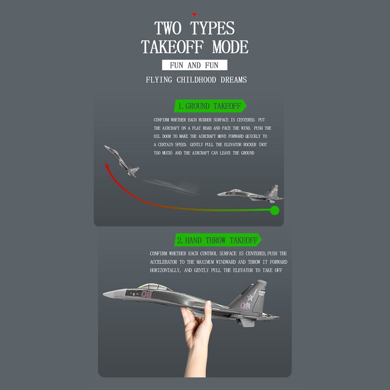 RC Airplane 2.4GHz EPP RC Plane RC Aircraft Toys for