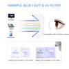 Tanlys Paquete de 2 anteojos de bloqueo de luz azul