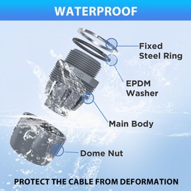 2Pack 2 Inch Conduit Connectors， Non-Metallic Liquid Tight Straight Electrical Conduit Connector Fitting, UL Listed