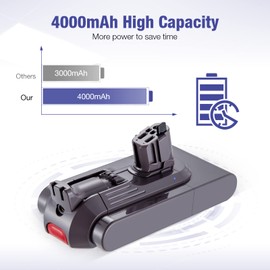 Farmice V11 Battery 25.2V 4.0Ah Compatible with D-yson Vacuum V11 V15 SV15 SV16 SV22 V11 Outsize V11 Torque Drive V15 Detect Vacuum (Click in Type)