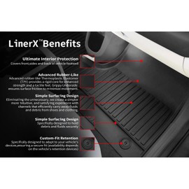 LinerX - for Lucid Air 2025 Models (Touring/Pure with Anchor Posts ONLY) - Custom Car Mats - Maximum Coverage, All Weather, Laser Measured - This Full Set Includes 1st and 2nd Rows