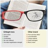 Gr8Sight 10 Pack Reading Glasses For Women Pattern Print Readers